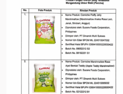 BPOM dan BPJPH Temukan Sembilan Produk Makanan Berbahan Babi, Termasuk Marshmallow Halal