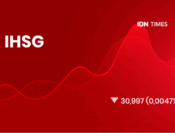 IHSG Lesu, 21 Saham Ini Justru Tunjukkan Kinerja Tangguh