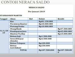 Kuasai Neraca Saldo: Manfaat, Fungsi, Penyusunan, dan Contohnya